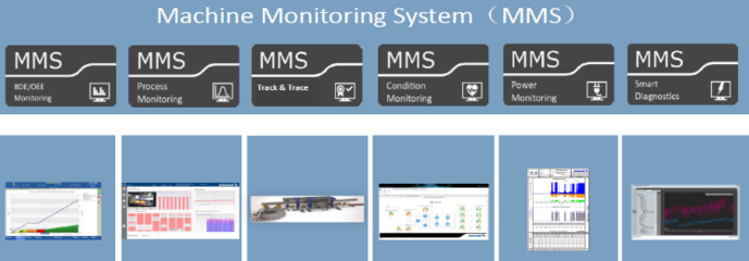 數字化工廠的數據分析與處理解決方案