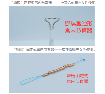 規(guī)范網(wǎng)絡平臺醫(yī)療器械銷售 以娜姆娜琪宮內(nèi)節(jié)育器為例